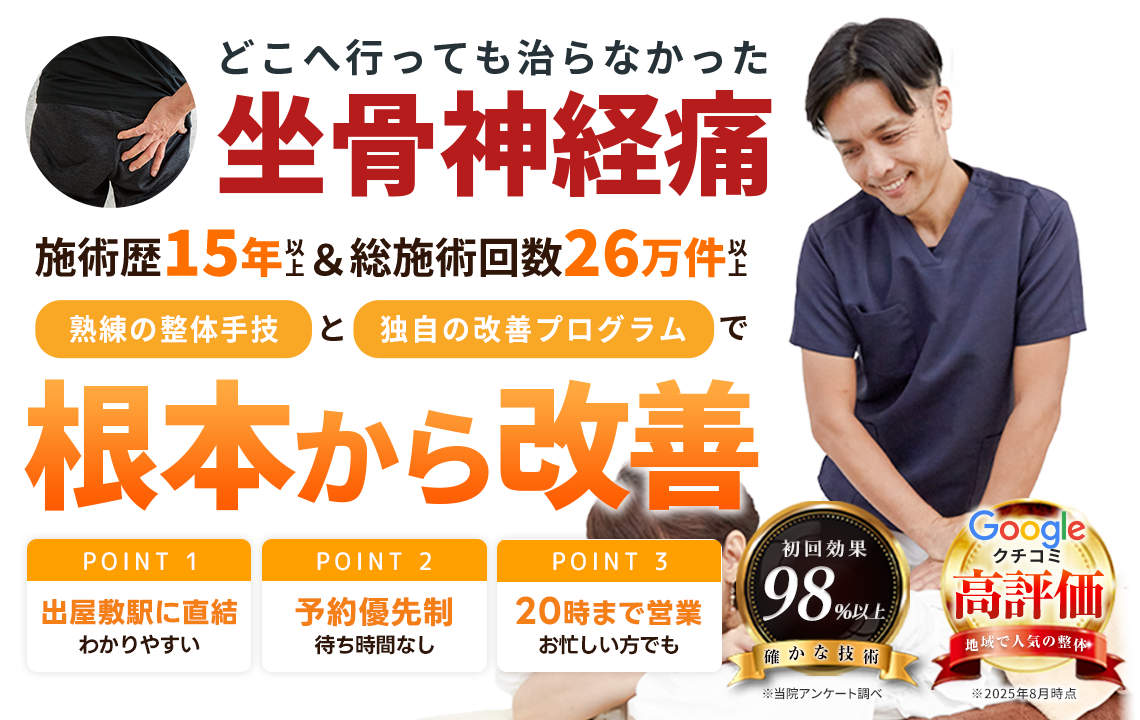 坐骨神経痛